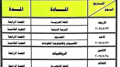 جداول امتحانات شهر أبريل 2025 محافظة دمياط