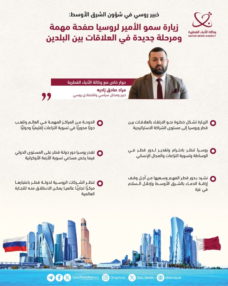 خبير روسي في شؤون الشرق الأوسط: زيارة سمو الأمير لروسيا صفحة مهمة ومرحلة جديدة في العلاقات بين البلدين خبير روسي في شؤون الشرق الأوسط: زيارة سمو الأمير لروسيا صفحة مهمة ومرحلة جديدة في العلاقات بين البلدين