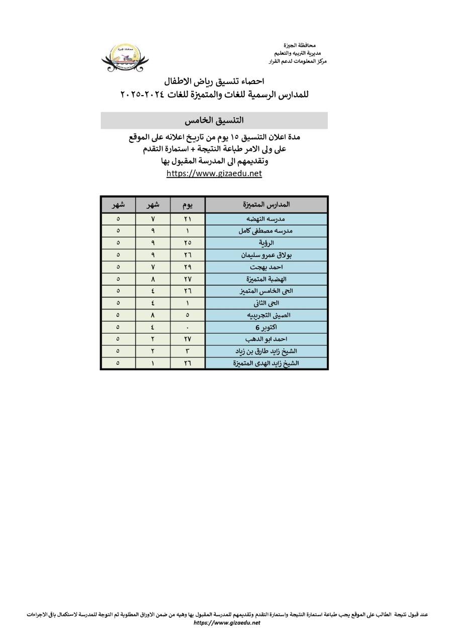 التنسيق الخامس لنتيجة الصف الأول رياض الأطفال للمدارس الرسمية للغات والمتميزة للغات