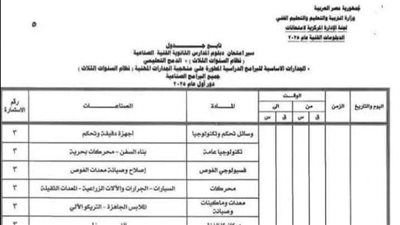 جدول امتحانات الدبلومات الفنية للدور الأول للعام الدراسي 2024/2025.. والتعليم تنتهى من تجهيز الأسئلة