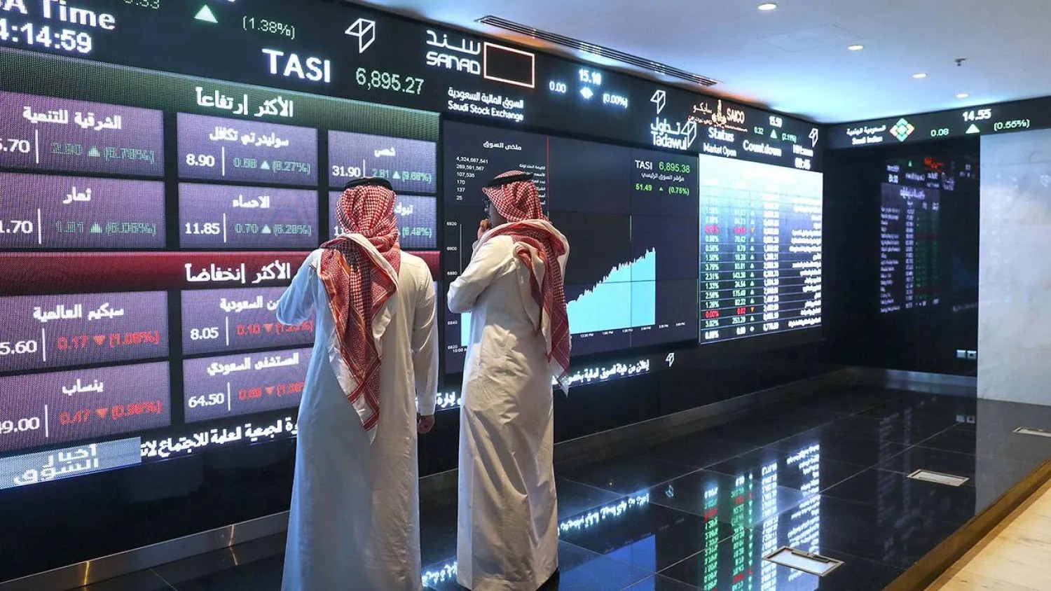 سوق الأسهم السعودية تخسر 77.94 نقطة.. وتراجع مؤشر تاسي بنسبة 0.67%
