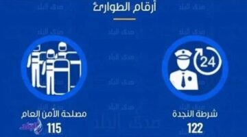 النجدة والمطافئ.. أرقام تهمك فى حالة الطوارئ