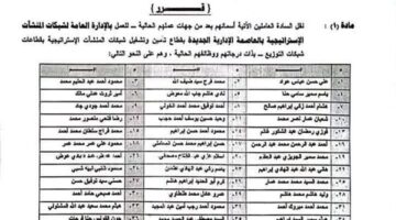 نقل 43 مهندس وفني للعمل من كهرباء شمال القاهرة الي شبكات العاصمة الادارية