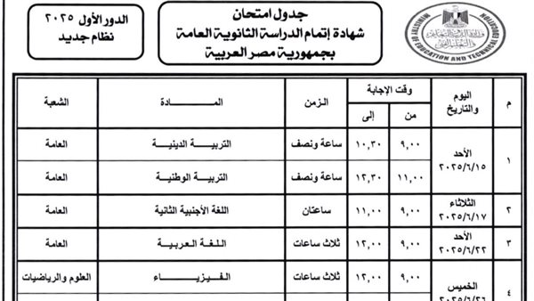 بحسب الشعبة والنظام.. جدول امتحانات الثانوية العامة 2025 ومواد القبول بالجامعات بحسب الشعبة والنظام.. جدول امتحانات الثانوية العامة 2025 ومواد القبول بالجامعات