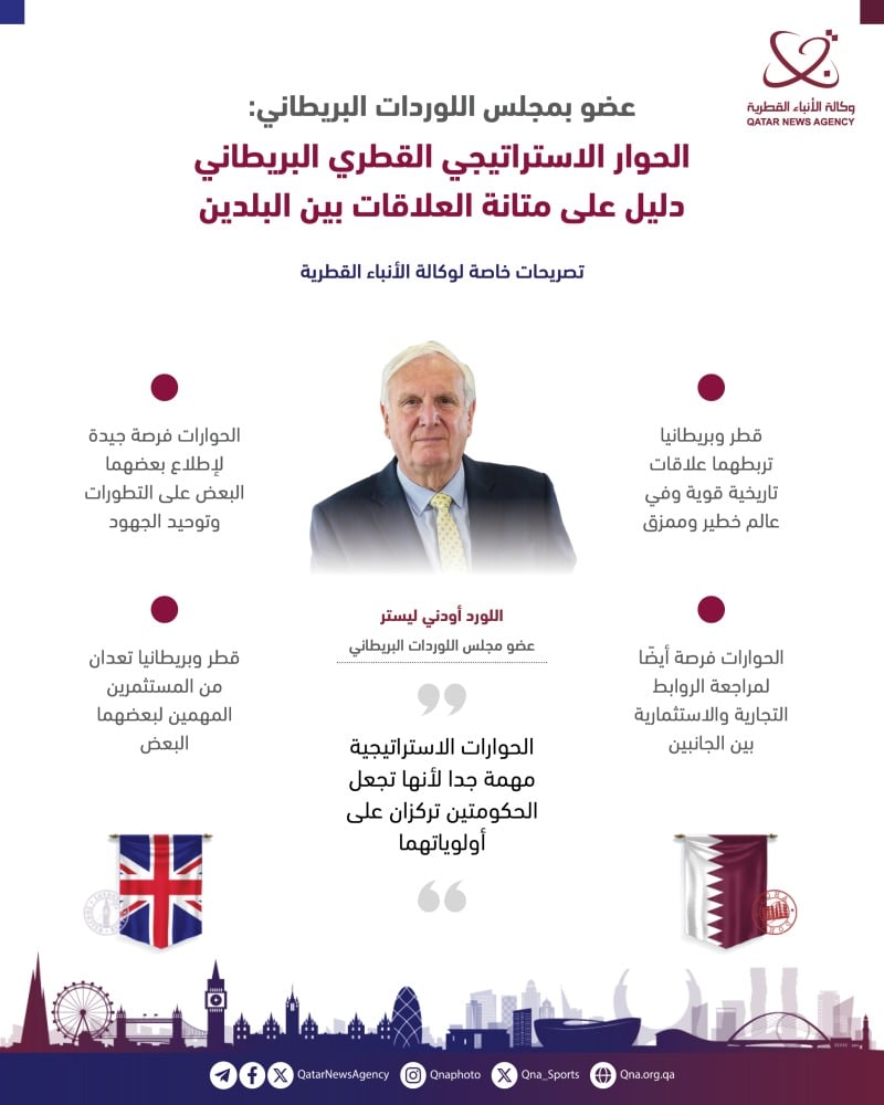 عضو بمجلس اللوردات البريطاني: الحوار الاستراتيجي القطري البريطاني دليل على متانة العلاقات بين البلدين عضو بمجلس اللوردات البريطاني: الحوار الاستراتيجي القطري البريطاني دليل على متانة العلاقات بين البلدين