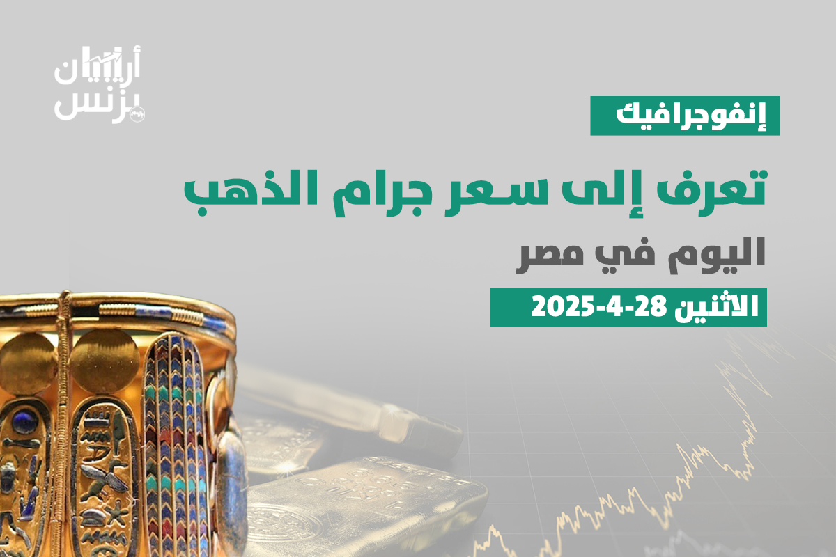سعر الذهب اليوم في مصر الاثنين 28-4-2025.. عيار 21 الآن