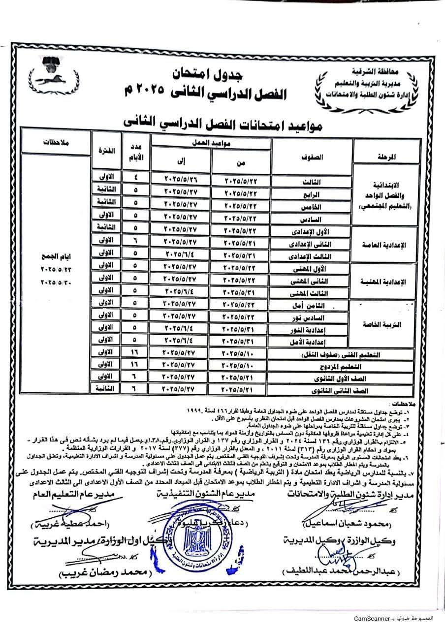 جدول امتحانات الصف الرابع الابتدائي الترم الثاني 2025 محافظة الشرقية