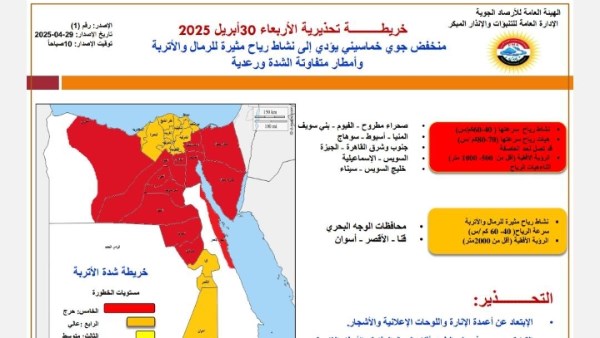 أسوان.. توقف الدراسة غداً بجميع مدارس المحافظة ورفع درجة الاستعداد