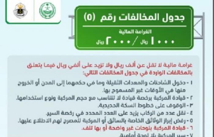 المرور السعودي: نسيان الرخصة وعدم حملها مخالفة عليه غرامة فورية بهذا المبلغ المرور السعودي: نسيان الرخصة وعدم حملها مخالفة عليه غرامة فورية بهذا المبلغ