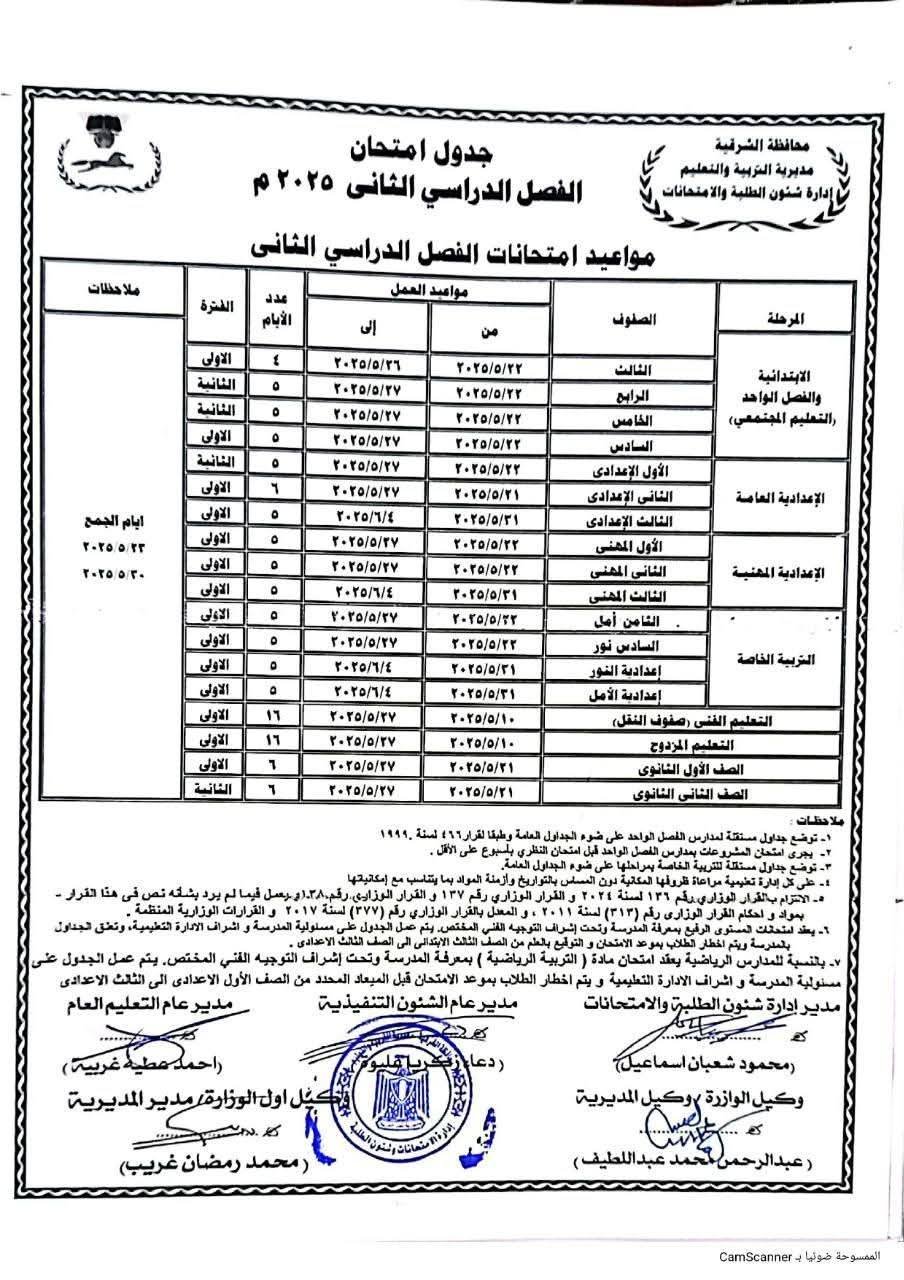 جدول امتحانات الصف الخامس الابتدائي الترم الثاني 2025 محافظة الشرقية