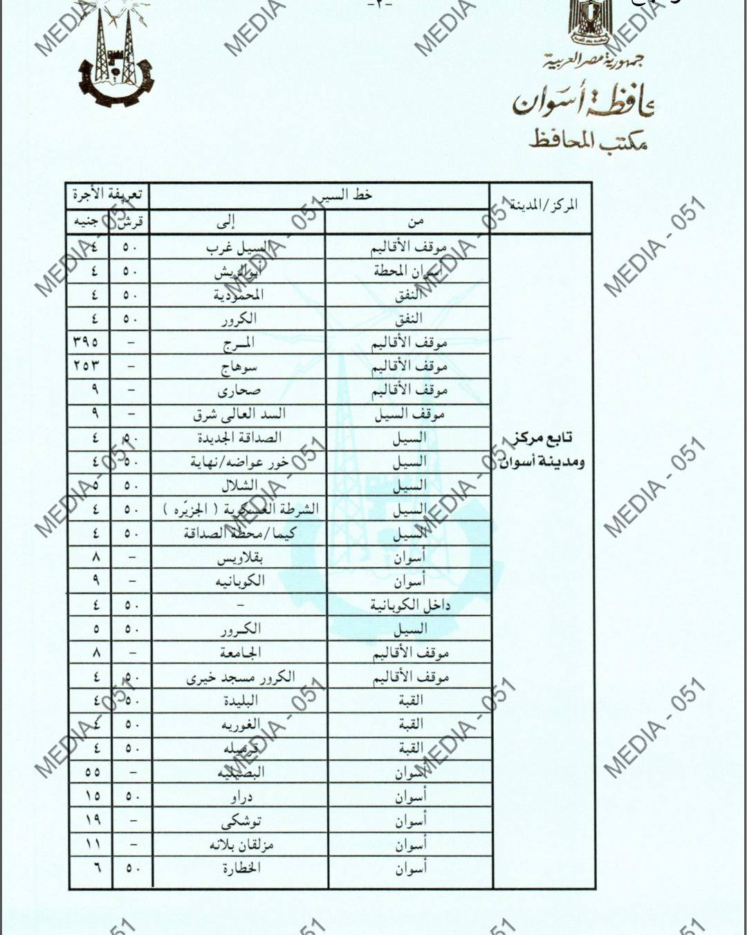 سعر تعريفة المواصلات في محافظة أسوان