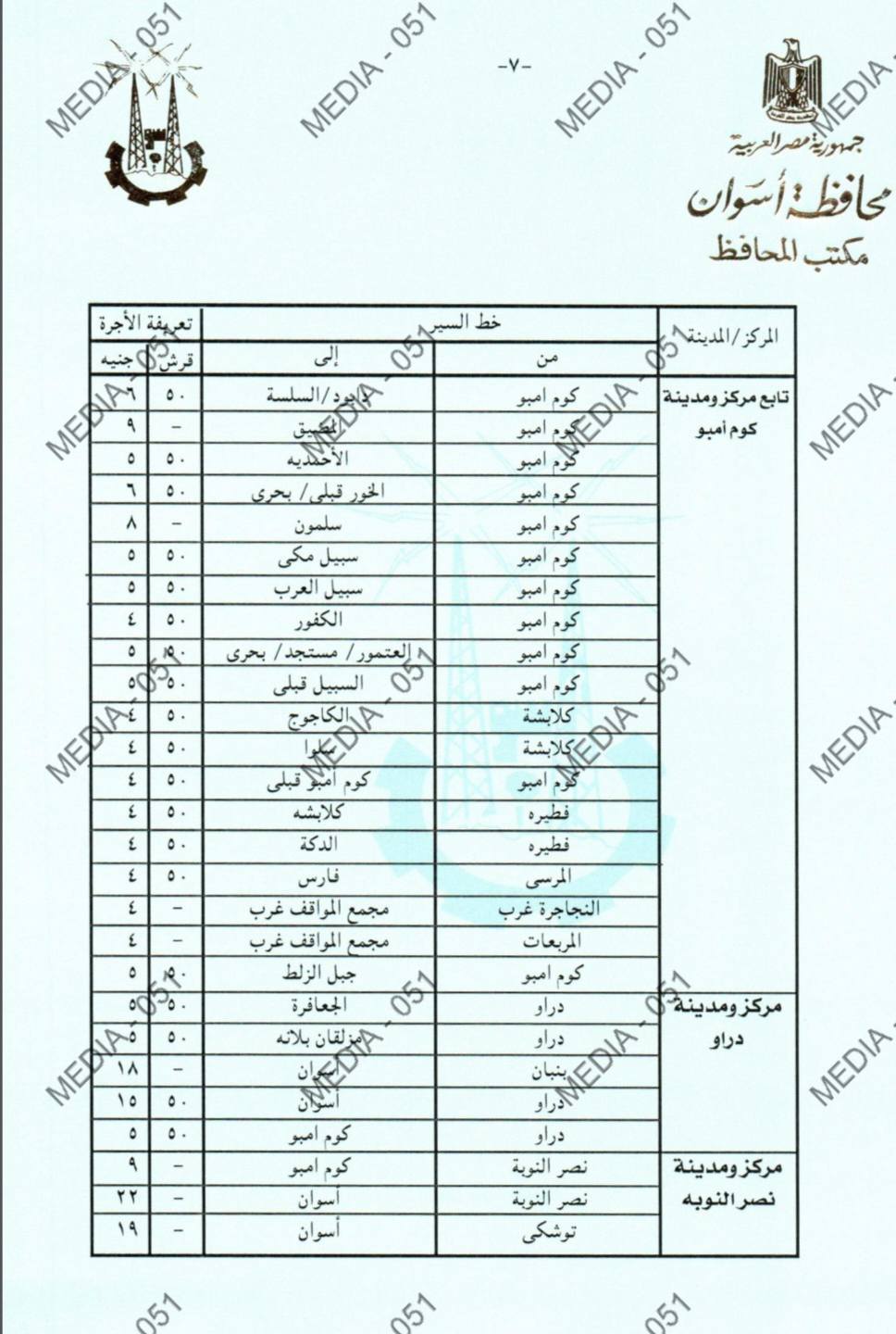 سعر تعريفة المواصلات في محافظة أسوان