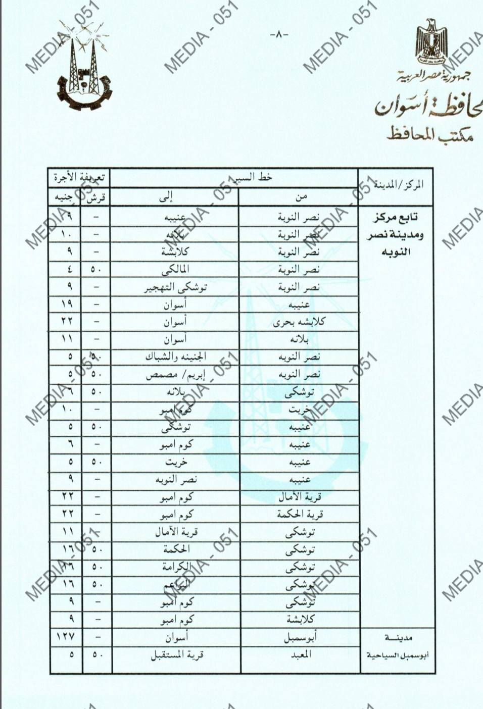 سعر تعريفة المواصلات في محافظة أسوان