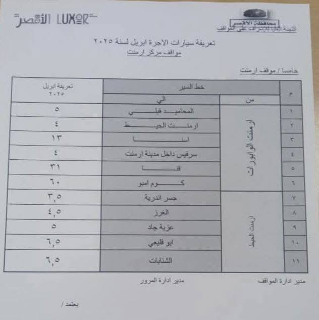 سعر تعريفة المواصلات في محافظة الأقصر