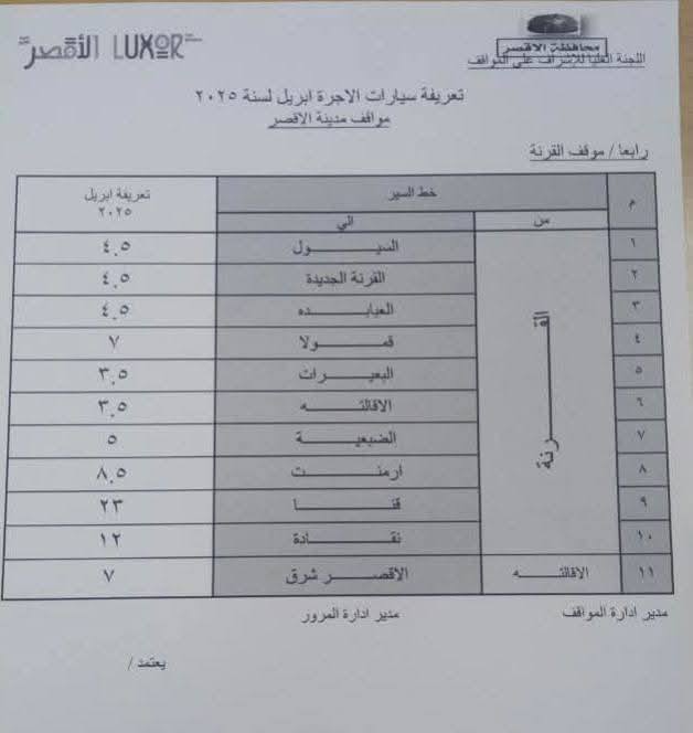 سعر تعريفة المواصلات في محافظة الأقصر