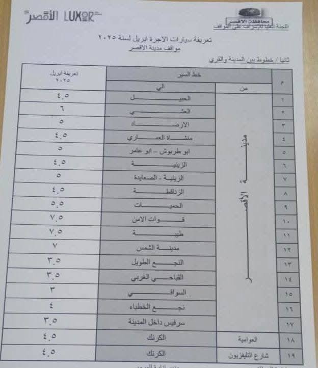سعر تعريفة المواصلات في محافظة الأقصر