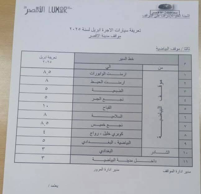 سعر تعريفة المواصلات في محافظة الأقصر