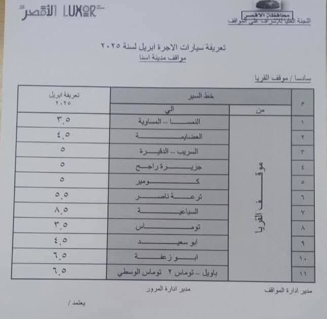 سعر تعريفة المواصلات في محافظة الأقصر