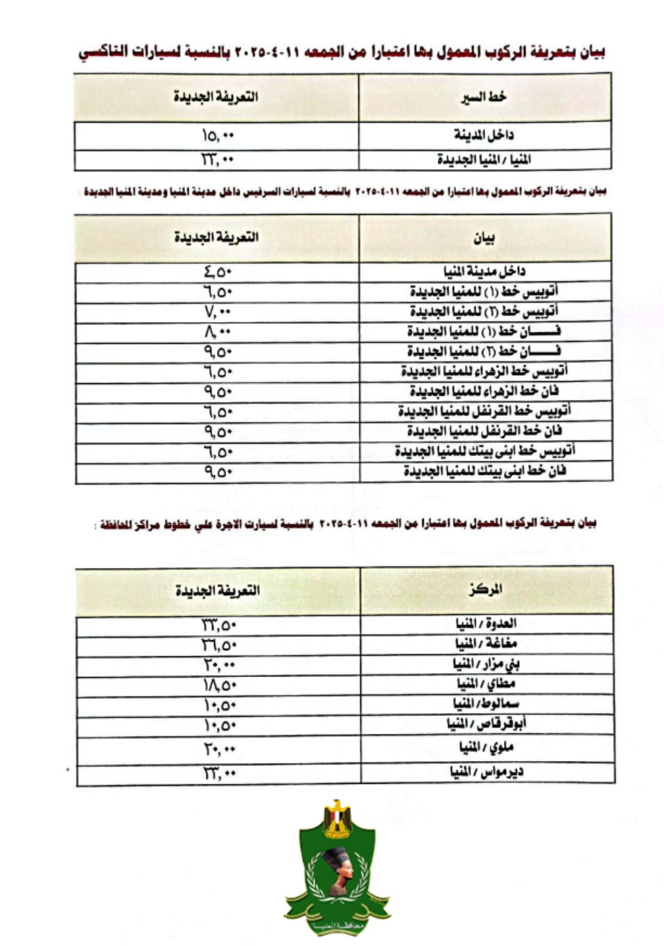 سعر تعريفة المواصلات في محافظة بني سويف