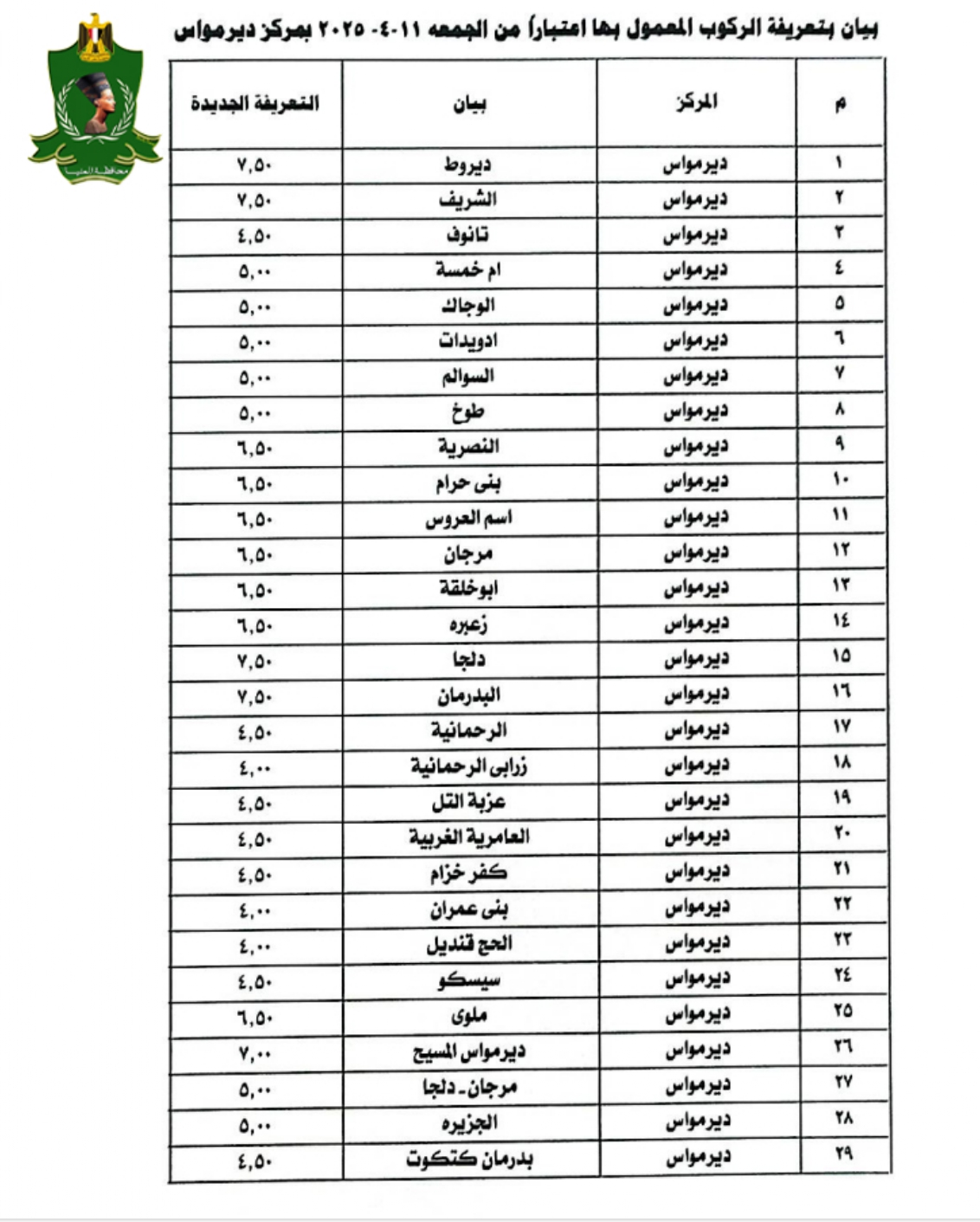 سعر تعريفة المواصلات في محافظة بني سويف