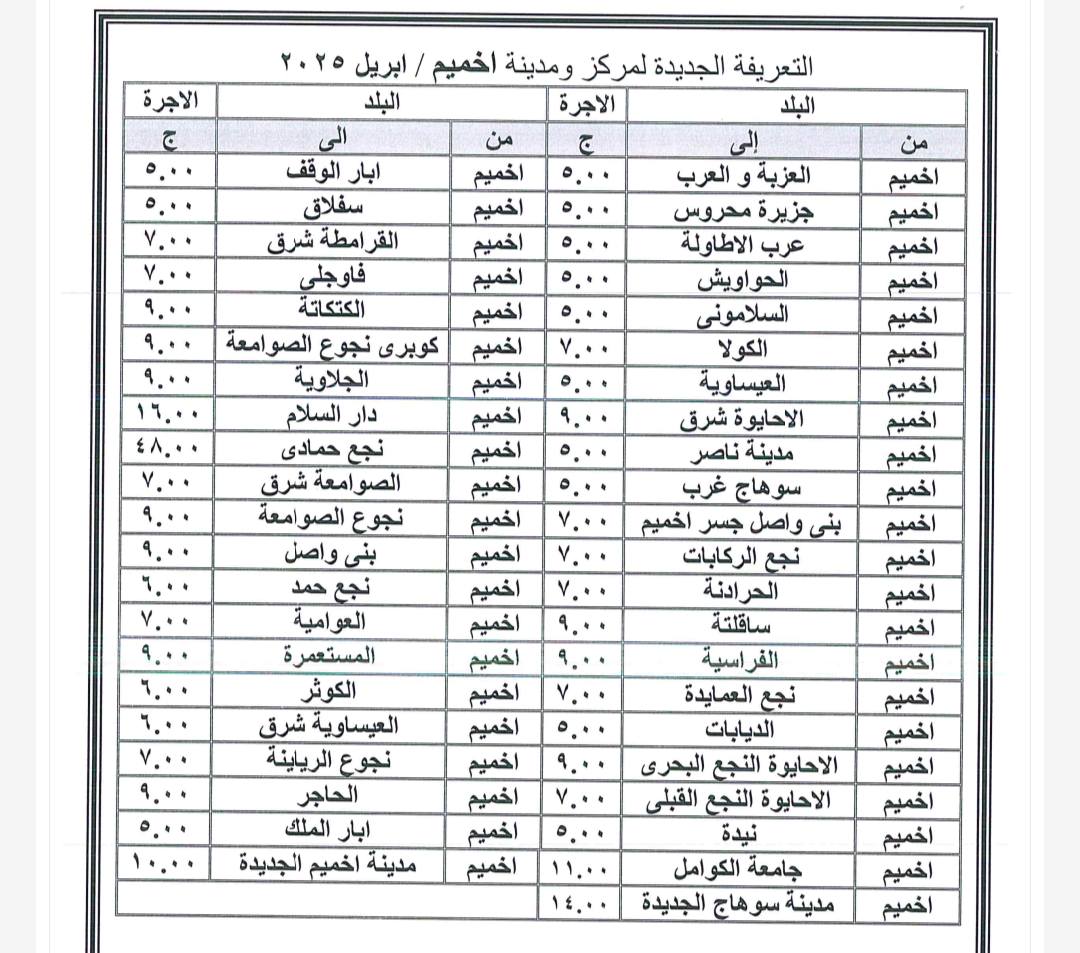 سعر تعريفة المواصلات في محافظة سوهاج