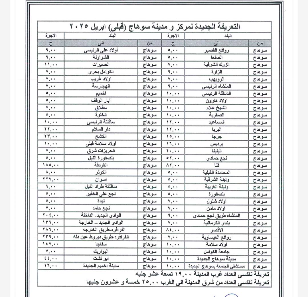 سعر تعريفة المواصلات في محافظة سوهاج