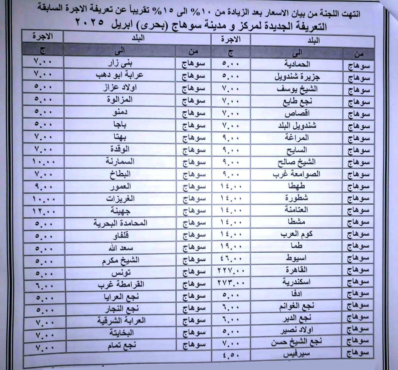 سعر تعريفة المواصلات في محافظة سوهاج