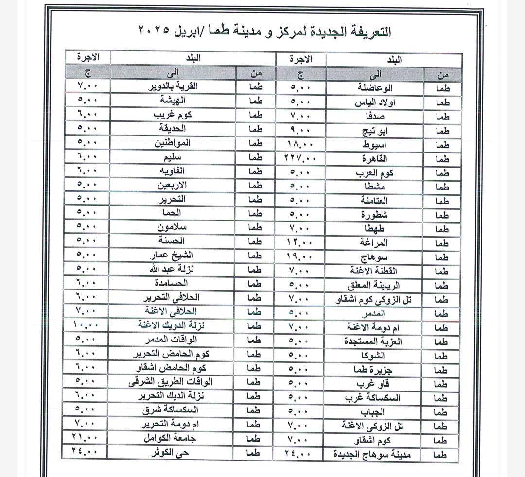 سعر تعريفة المواصلات في محافظة سوهاج