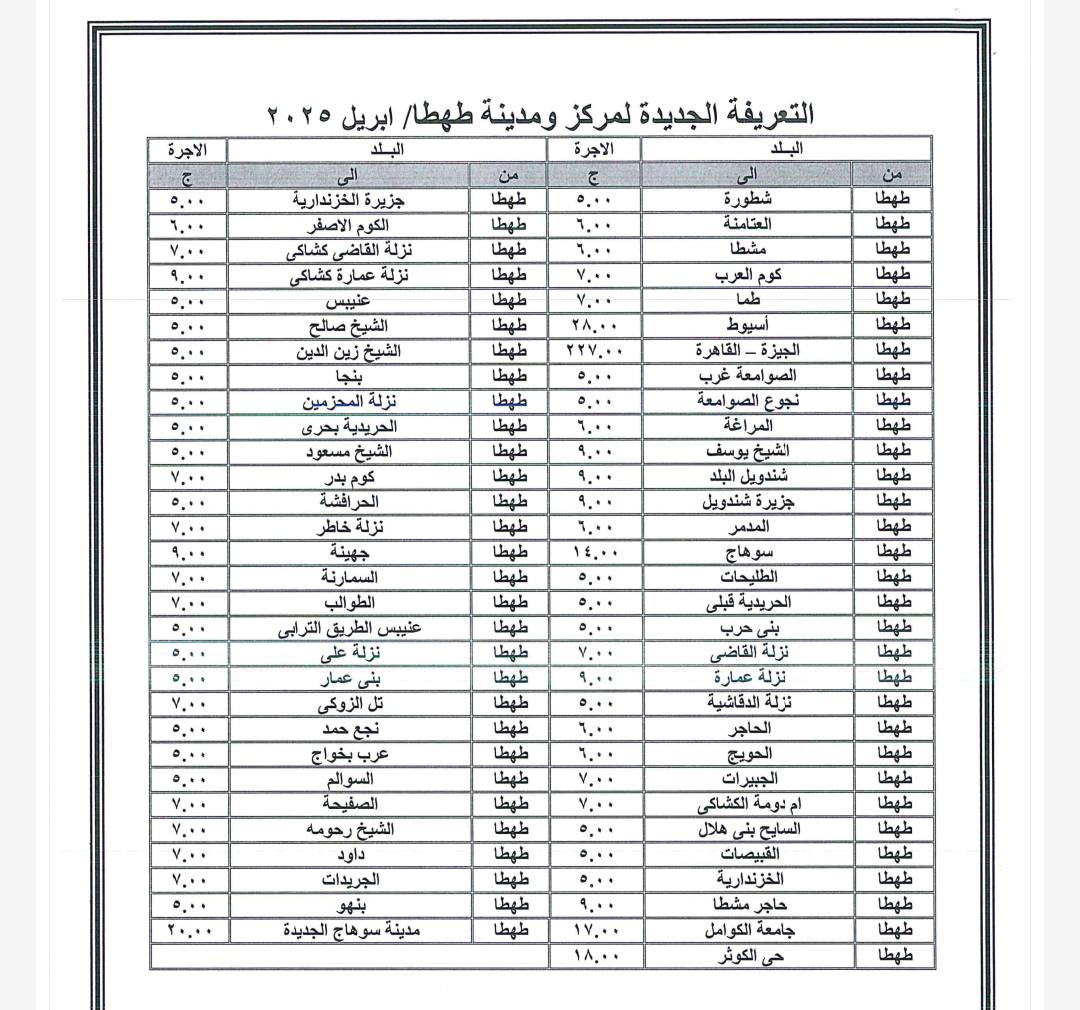 سعر تعريفة المواصلات في محافظة سوهاج