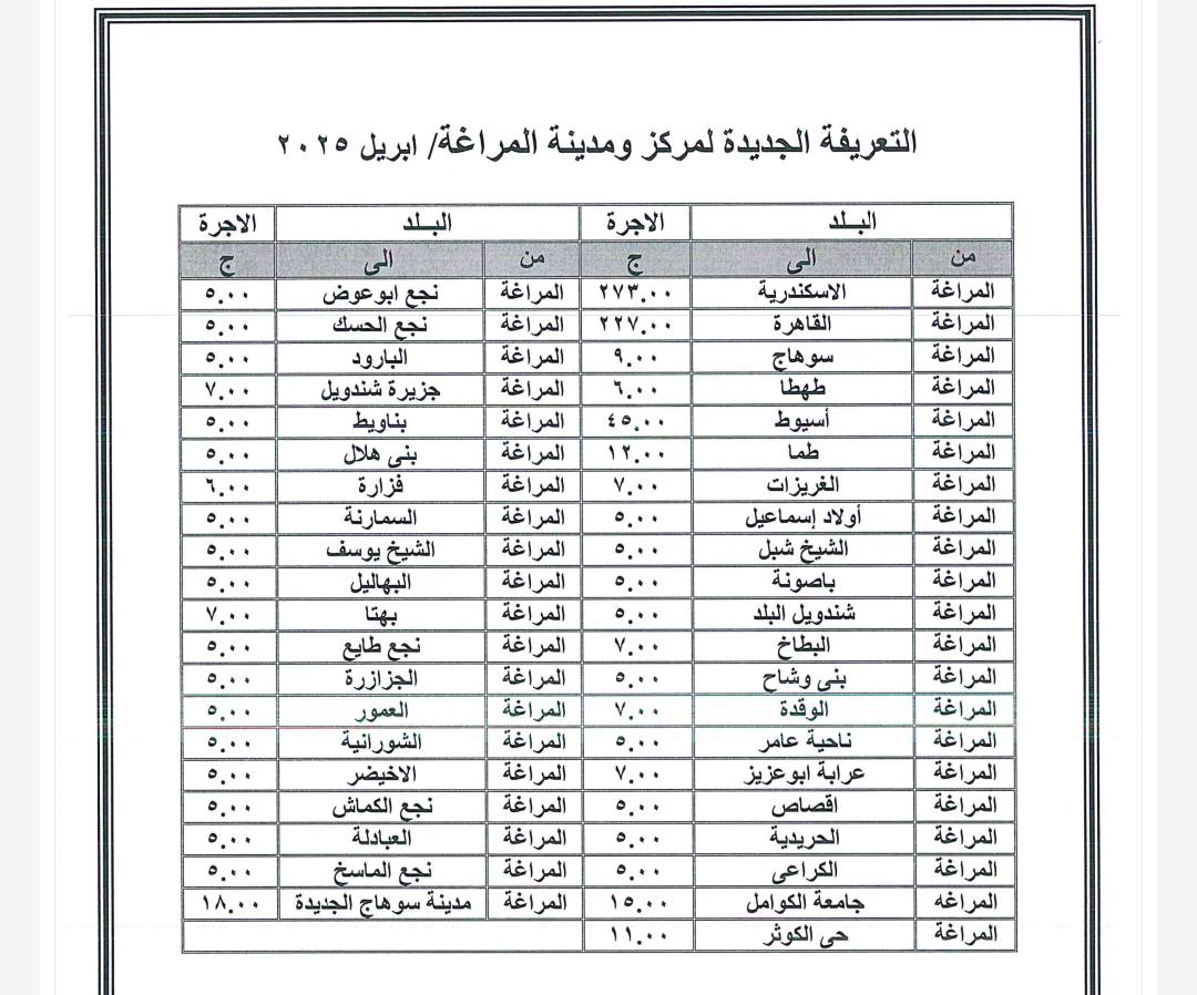 سعر تعريفة المواصلات في محافظة سوهاجسعر تعريفة المواصلات في محافظة سوهاج