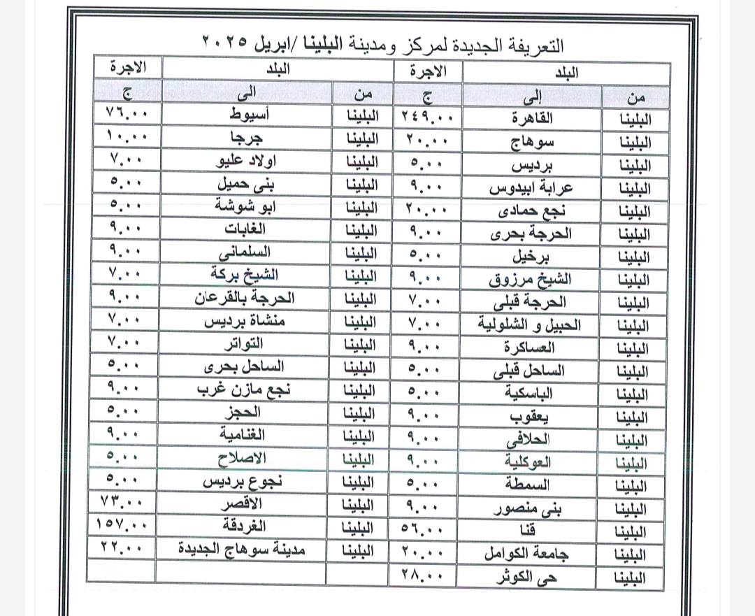 سعر تعريفة المواصلات في محافظة سوهاج