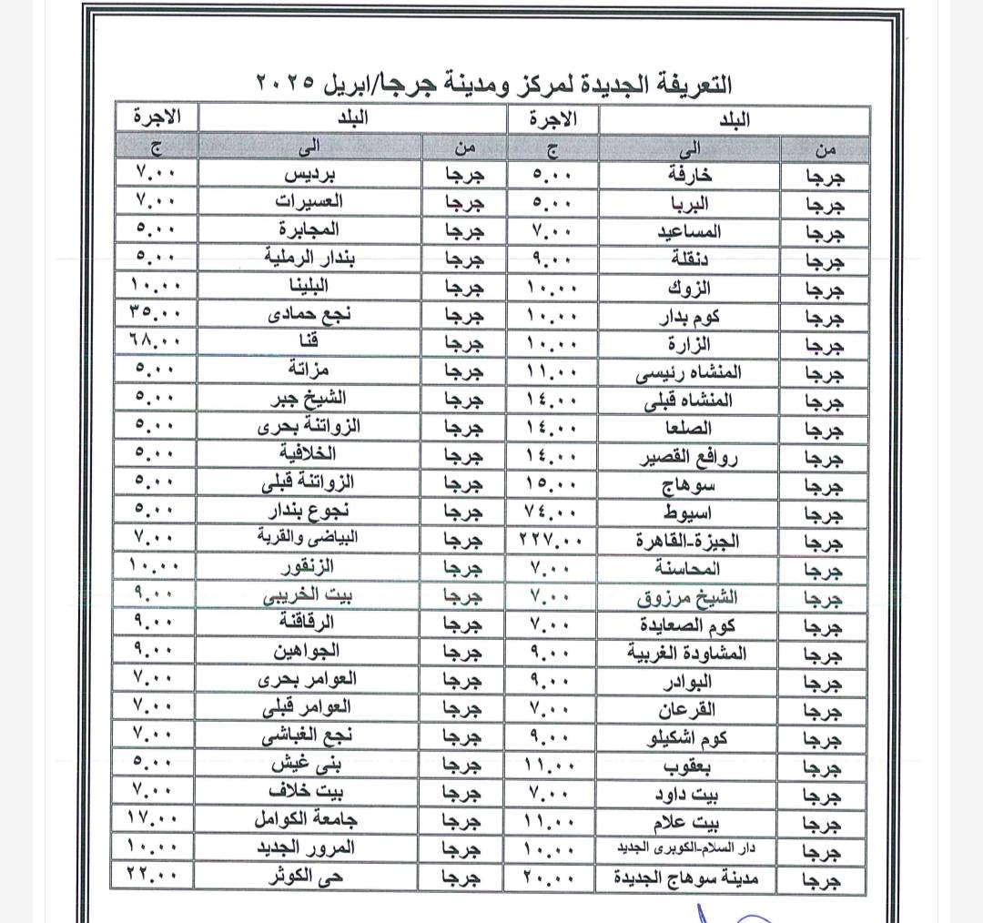 سعر تعريفة المواصلات في محافظة سوهاج
