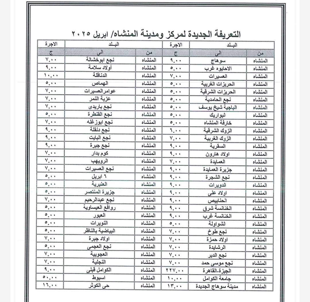 سعر تعريفة المواصلات في محافظة سوهاج