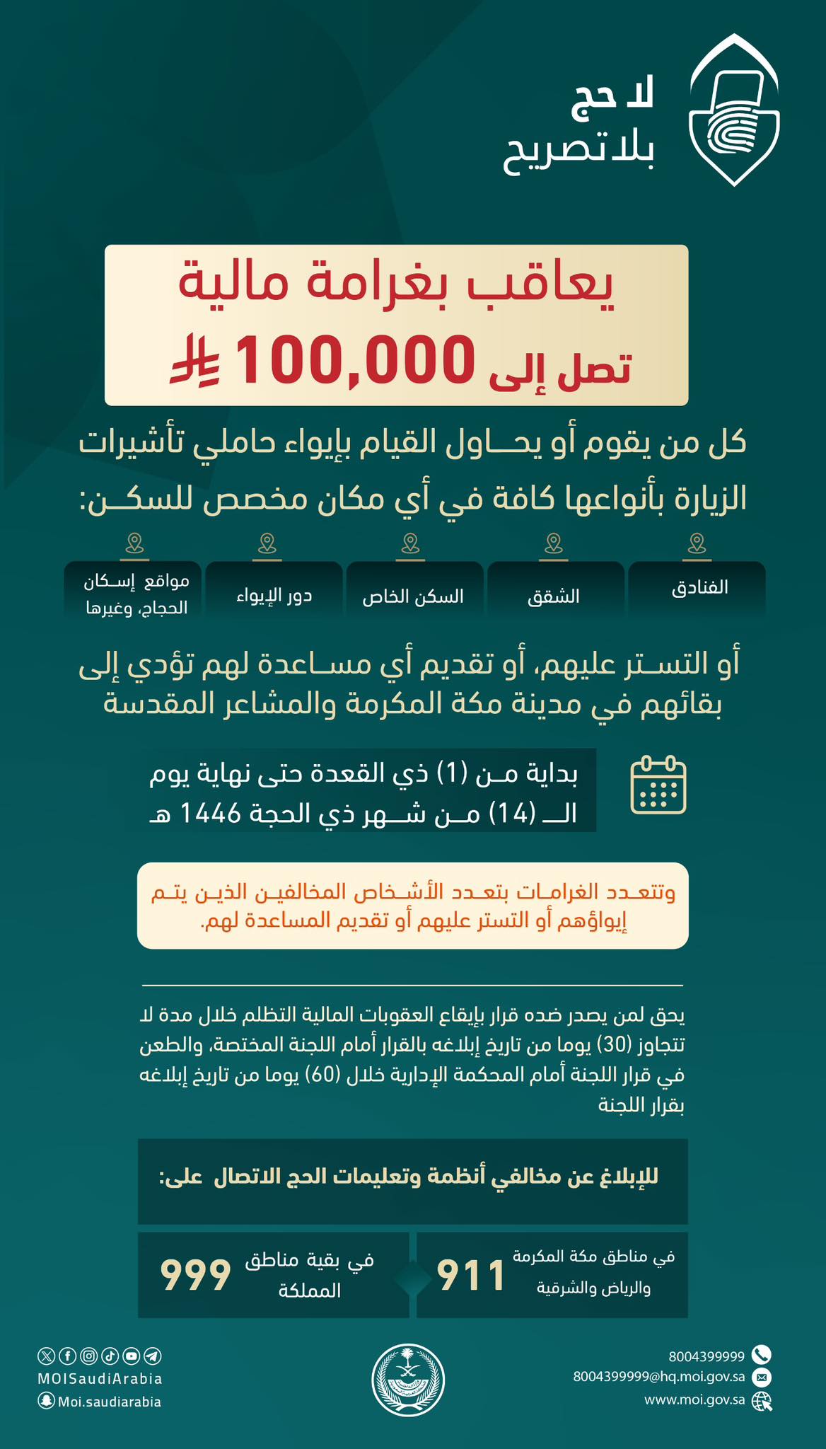 100 ألف ريال غرامة إيواء حاملي تأشيرة زيارة مكة.. وهذه طريقة التظلم