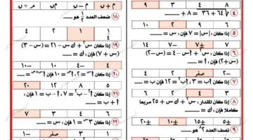 107 أسئلة وإجاباتها في مادة الجبر للصف الثالث الإعدادي