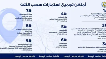 11 موقعًا.. جبهة إنقاذ الإسماعيلي تُعلن عن مواقع توزيع استمارات سحب الثقة.