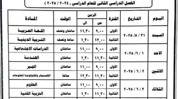 124,176 طالباً وطالبة يتقدمون لامتحانات الشهادة الإعدادية في محافظة البحيرة