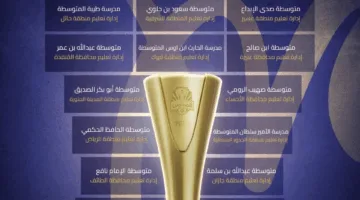 16 فريقًا يتنافسون على لقب واحد: قائمة المتأهلين لبطولة المملكة لنخبة دوري مدارس كرة القدم