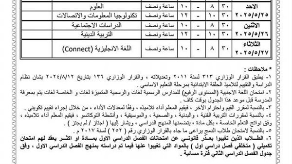 إعلان جدول امتحانات الصف السادس الإبتدائي “الترم الثاني” بمحافظة الفيوم