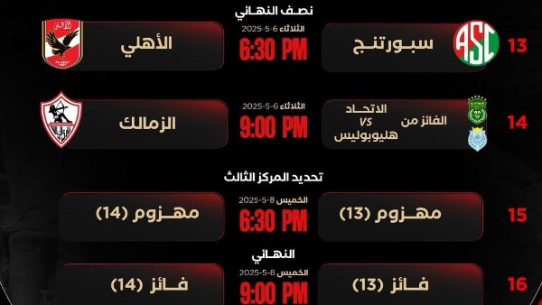 اتحاد السلة يعلن مواعيد نصف نهائي كأس مصر لكرة السلة رجال