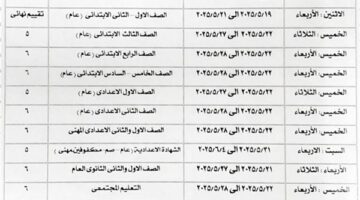 محافظ الإسكندرية يعتمد مواعيد امتحانات الفصل الدراسي الثاني 2025  2024