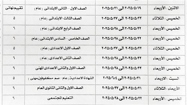 محافظ الإسكندرية يعتمد مواعيد امتحانات الفصل الدراسي الثاني 2025 2024