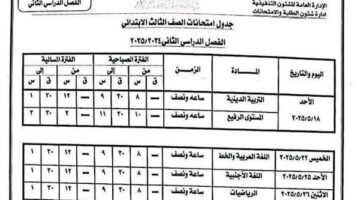 محافظ الإسكندرية يعتمد مواعيد امتحانات الترم الثاني 2025