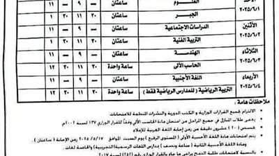 مواعيد امتحانات الفصل الدراسي الثاني للعام الدراسي 2025/ 2024 بالإسكندرية