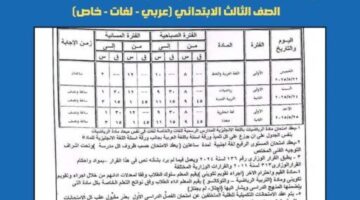ننشر جداول امتحانات الفصل الدراسي الثاني 2025 للمرحلة الابتدائية بالبحيرة