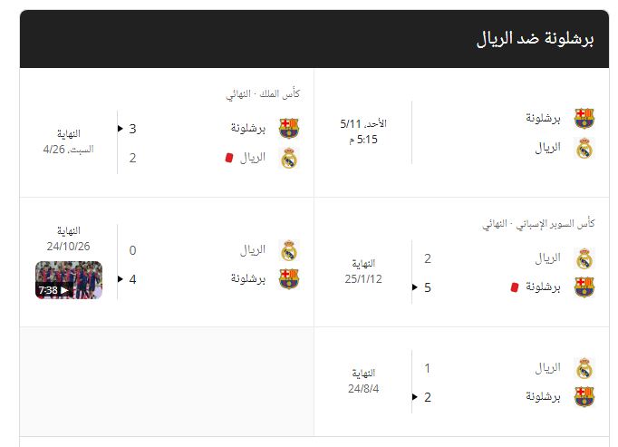 كلاكيت خامس مرة.. موعد كلاسيكو الأرض بين برشلونة وريال مدريد