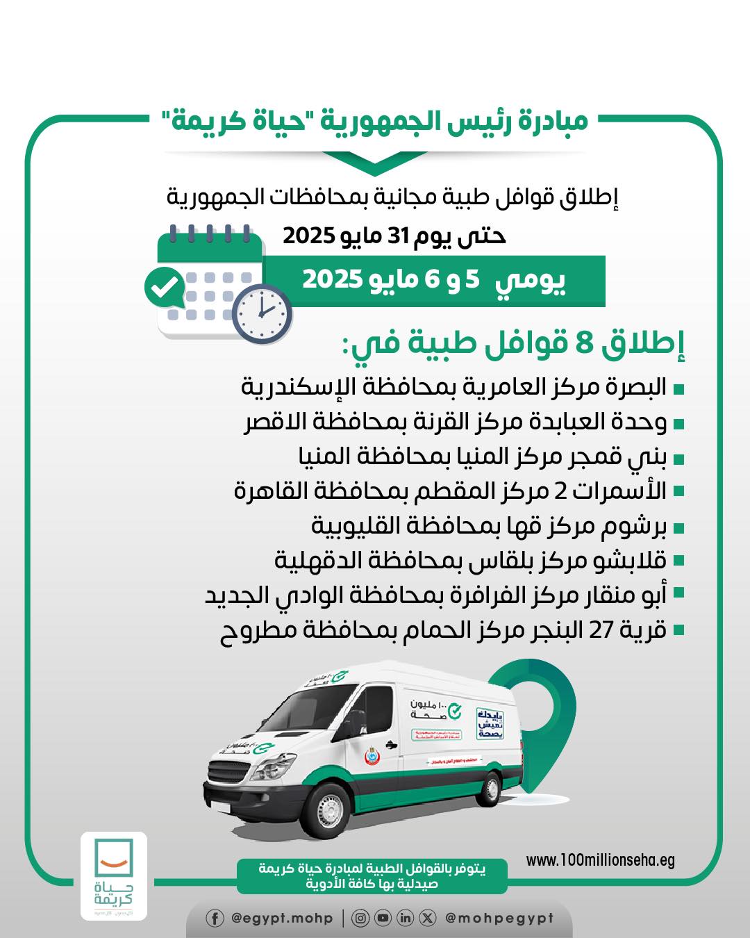 حياة كريمة.. الصحة تطلق 8 قوافل طبية للكشف وعلاج المواطنين بالمجان