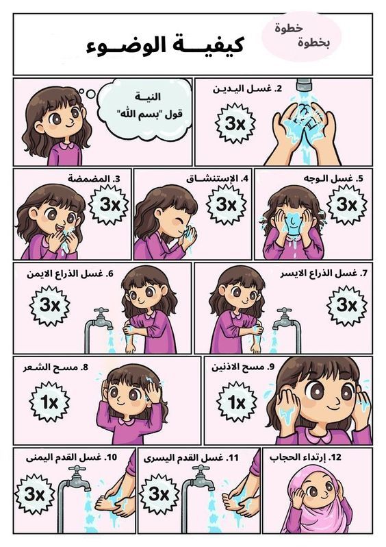 تعليم الوضوء بالصور