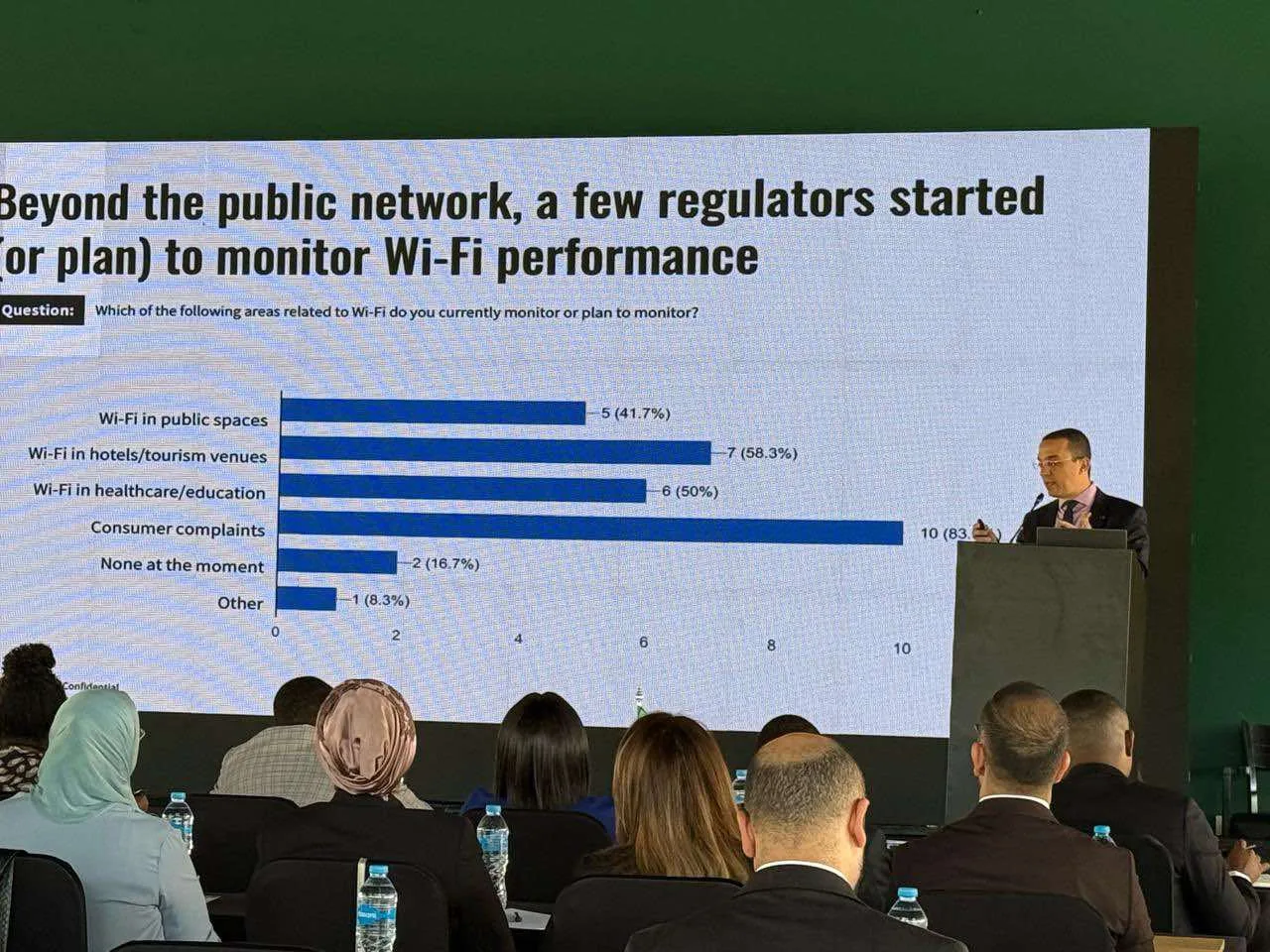 اختتام فعاليات مؤتمر تنظيم الاتصالات لمنطقة الشرق الأوسط وإفريقيا بالقاهرة