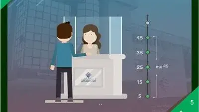 5 خطوات يجب اتباعها عند توقفك عن مزاولة النشاط التجاري.. تعرف عليها